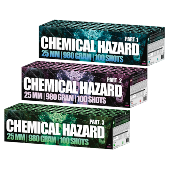 Chemical Hazard